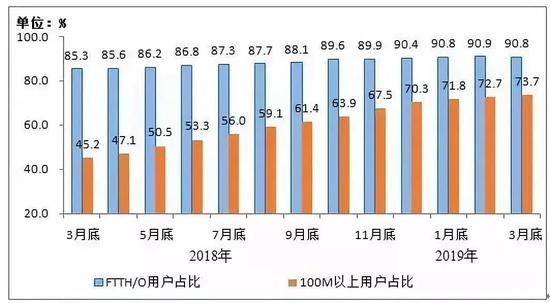 深圳市三朵云实业科技有限公司